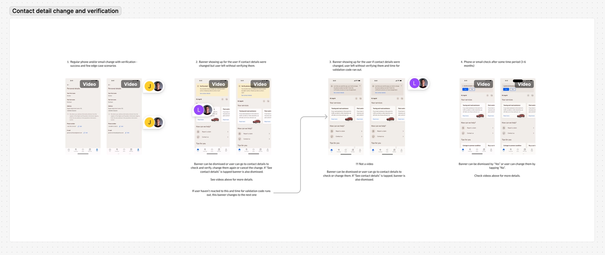 Design review of the contact detail change and verification flow
