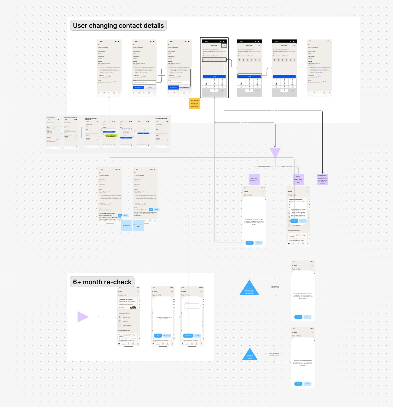 User flow for changing contact details, with a re-check after six months